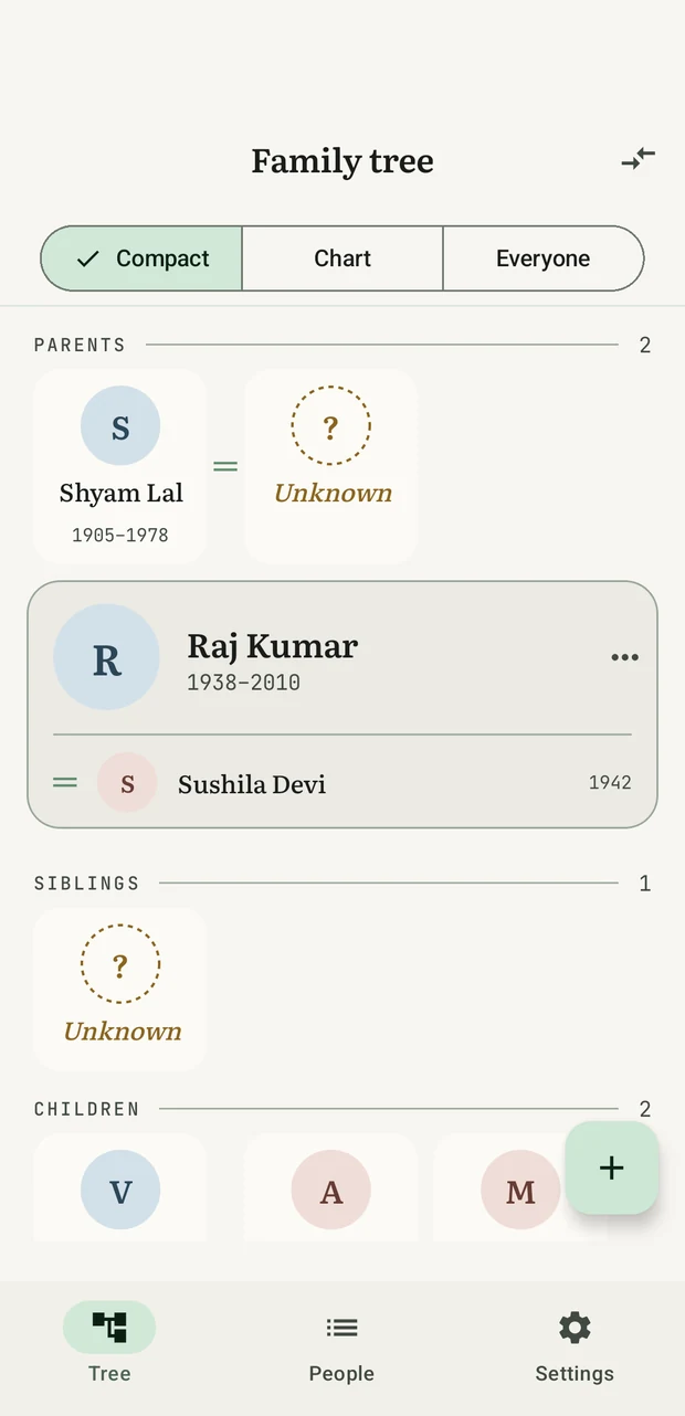 The compact view, centred on Raj Kumar: a Parents row above him, his wife beside him, then rows headed Siblings and Children.